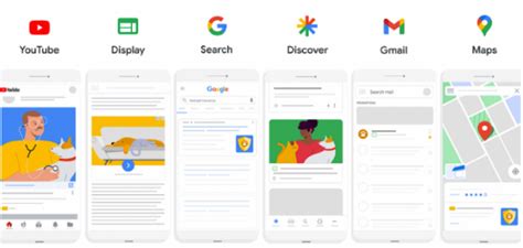 谷歌广告Google Ads的基础和优化策略 - Google Adwords投放技巧 | 图帕先生的SEM和SEO技巧