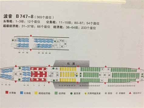 深航波音737中最佳座位,波音737中最佳座位,波音737经济舱最佳座位_大山谷图库