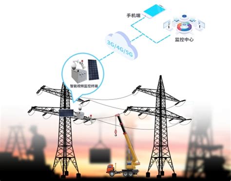 配电线路区域视频监测的无线传感器网络数据传输方法与流程_2