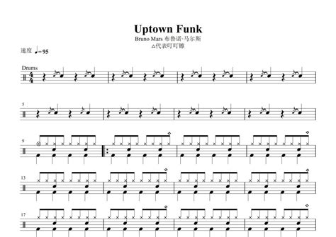 火星哥《Upknow Funk》架子鼓谱 - 琴魂网