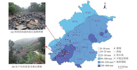 北京“7·21”特大暴雨诱发的地质灾害类型及其特征分析