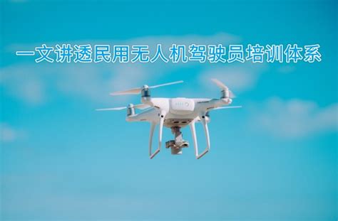 2019年度中国AOPA民用无人机驾驶员报告_职业年度报告_无人机驾驶员