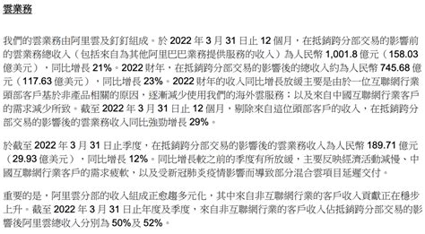 阿里、腾讯、百度、字节、京东、美团薪资职级大比拼2021年最新版 - 知乎