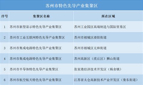 【江苏】苏州建筑材料市场指导价（2014年2月份）_人工费市场信息_土木在线