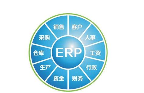 SaaS ERP和传统ERP的区别在哪里？ - 知乎