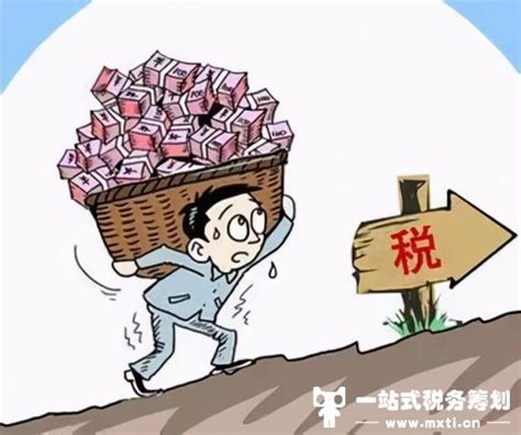2019年最新重庆税收优惠扶持政策：你能获得多少优惠呢？ - 知乎
