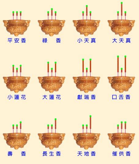 观香图解七十二种香谱图_配图网