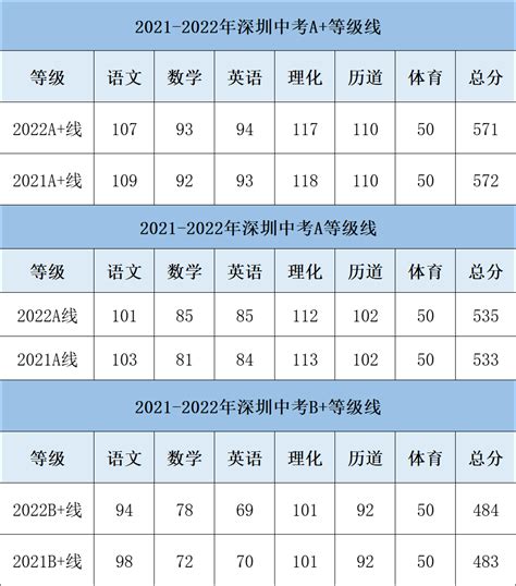 40年来中国高考人数、高考录取人数、高考录取率及各省市高考人数走势分析【图】_智研咨询