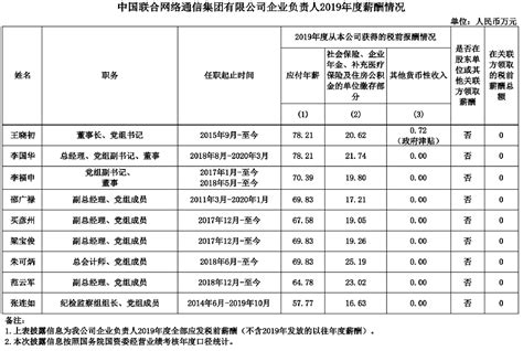 南宁产品运营工资一般多少 产品运营岗位职责【桂聘】