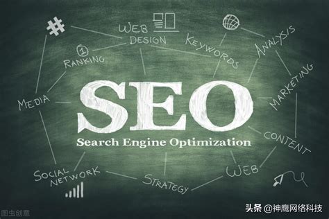 网站SEO的核心是发掘客户的搜索习惯-又懂啦