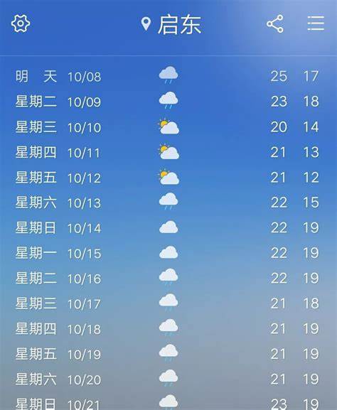 福州天气预报30天查询