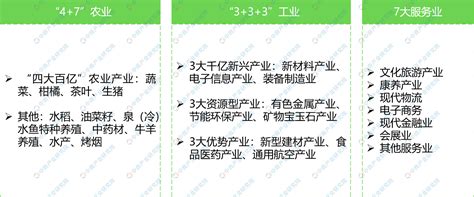 “山水画卷 郴州相见”2023年苏仙区人才创新园招商大会暨签约仪式圆满举行_基层动态_湖南建设投资集团有限责任公司