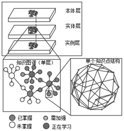 设计师怎么让自己更值钱？_全网设计课程-站酷ZCOOL