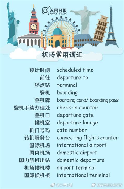出国旅游常用英语口语的学习方法