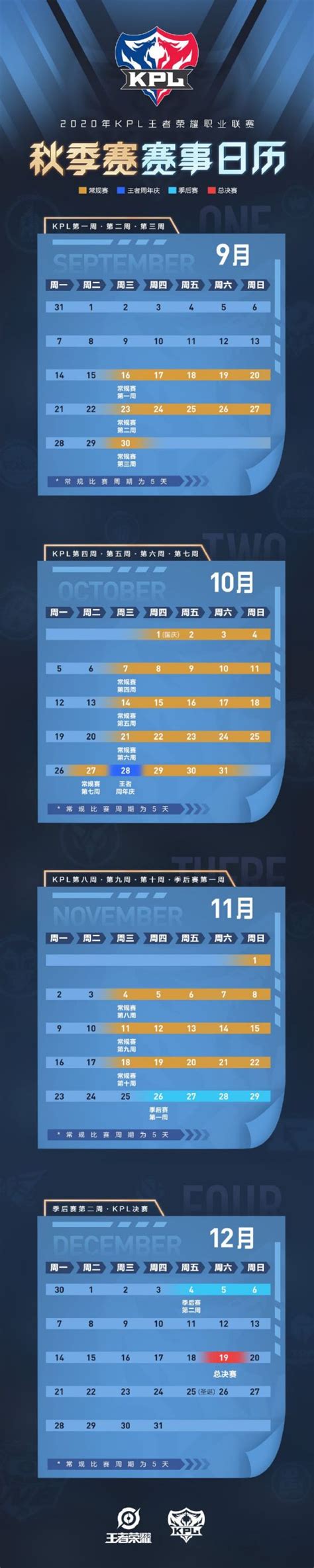 2020王者荣耀KPL职业联赛秋季赛（时间+地点+赛程）- 广州本地宝