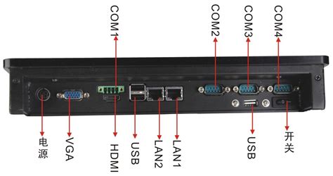 秒懂所有USB接口类型，USB接口大全；Type-A、Type-B、Type-C、miniUSB、microUSB区分-CSDN博客