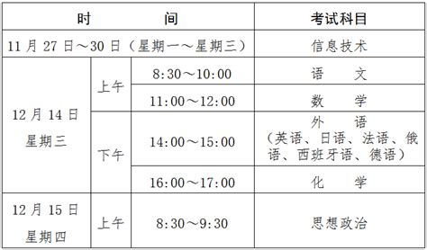 贵州贵阳2022年11月、12月普通高中学业水平考试时间【11月27日-30日、12月14日-18日】