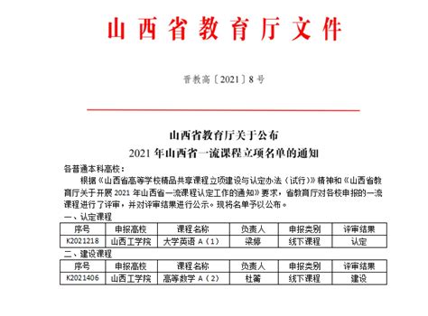 我院两门课程获批2021年山西省一流课程立项-山西工学院