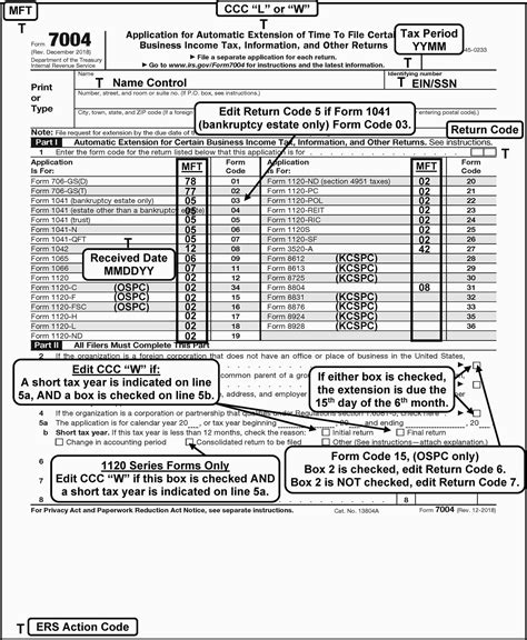 What is Form 7004?