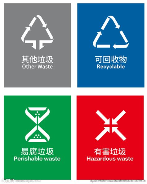 南京市垃圾分类标识设计图__海报设计_广告设计_设计图库_昵图网nipic.com