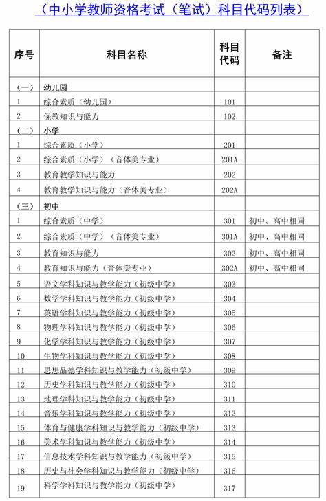 江西省2021年中小学招聘教师公告
