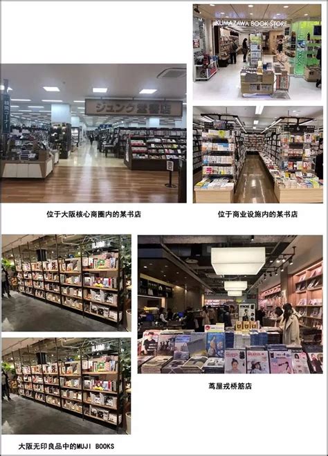 日本茑屋书店的群体定位、经营内容与商业模式分析（图）_观研报告网