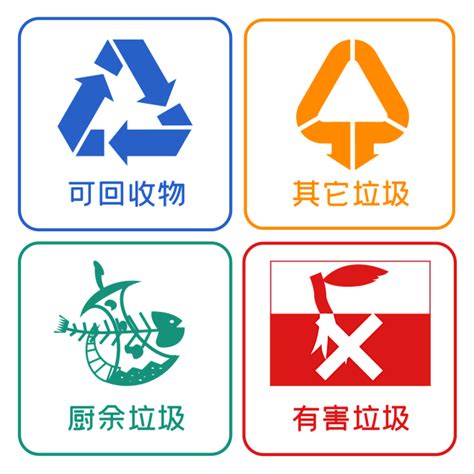 广州生活垃圾分类标志有多少个类别标志？- 广州本地宝