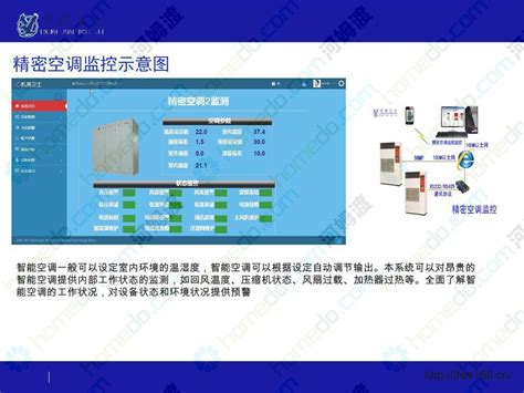 弱电机房环境监控系统_智能化建筑方案_河姆渡方案馆