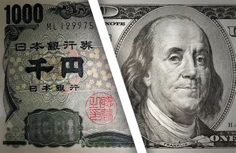 美元/日元预测：美元兑日元汇率展望 - 知乎