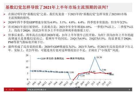 华夏基金：从华夏大盘到华夏能源革新，你还认为它只是指数强吗？ - 知乎