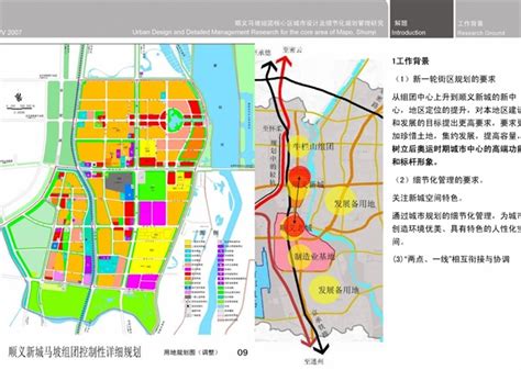 顺义新城马坡核心区城市设计pdf方案[原创]