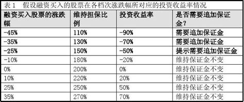 超过半数企业亏损 教育A股上市公司财报表现普遍不佳 - 上海商网