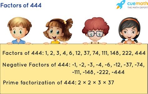 Factors of 444 - Find Prime Factorization/Factors of 444