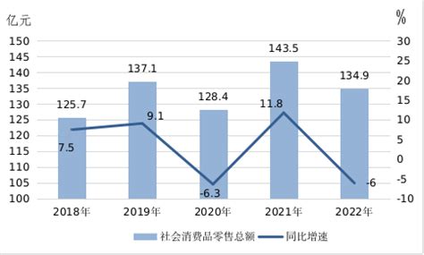崇明区市场监管局召开2021年企业信息公示审计复核工作会议- 上海市崇明区人民政府