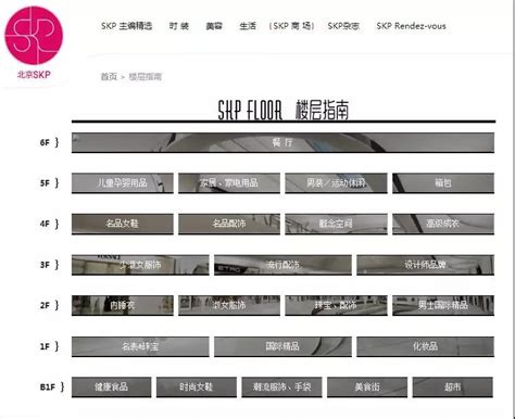 《北京SKP精品店》丨JPG+PDF+DWG丨205MB