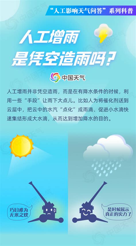“人工影响天气问答”系列科普：人工增雨是凭空造雨吗？-天气新闻-中国天气网