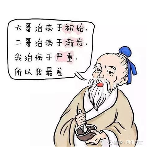 古 “上医，中医，下医”和“上药，中药，下药” 古有明训：上医治国，中医治人，下医治病 上医治神,中医治人,下医治病上医治未病，中医治欲病，下 ...