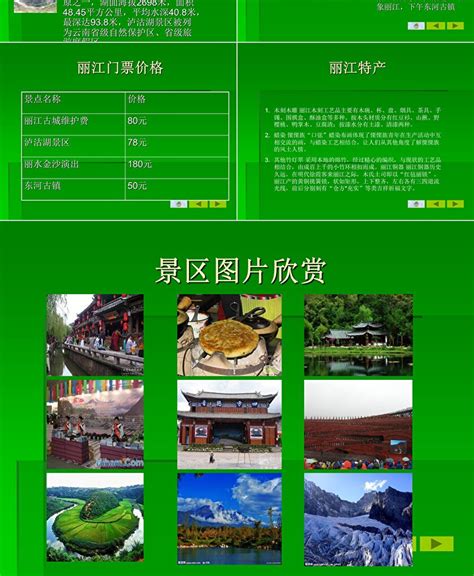 云南丽江旅游画册风PPT模板免费下载_编号vw3ck73o1_图精灵