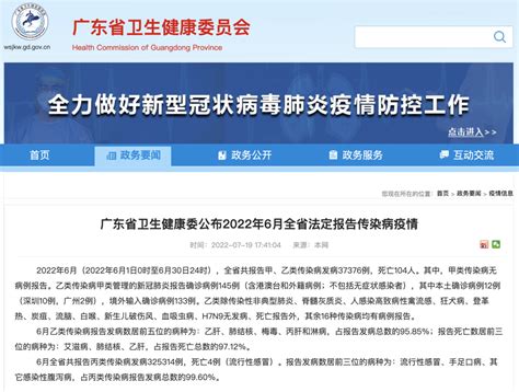 2017年H7N9禽流感最新消息 H7N9病例报告、死亡人数-闽南网