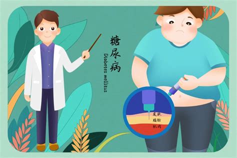 胰岛素在中国的发展和普及 - 健康知识 - 轻壹