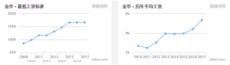 杭州市房地产市场分析报告_2019-2025年杭州市房地产市场竞争格局及投资前景预测报告_中国产业研究报告网