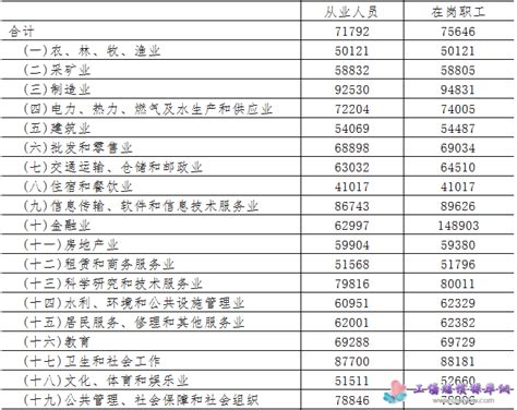 湖南省娄底市市场监督管理局公布3·15食品安全“你点我检”活动监督抽检情况（2023年第3号）-中国质量新闻网