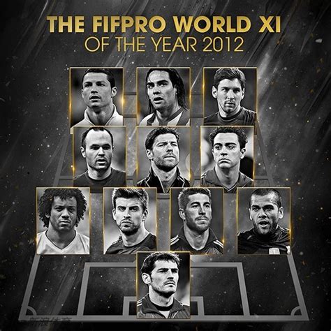 FIFA年度最佳球员10人候选：范戴克领衔 梅罗入围_手机新浪网