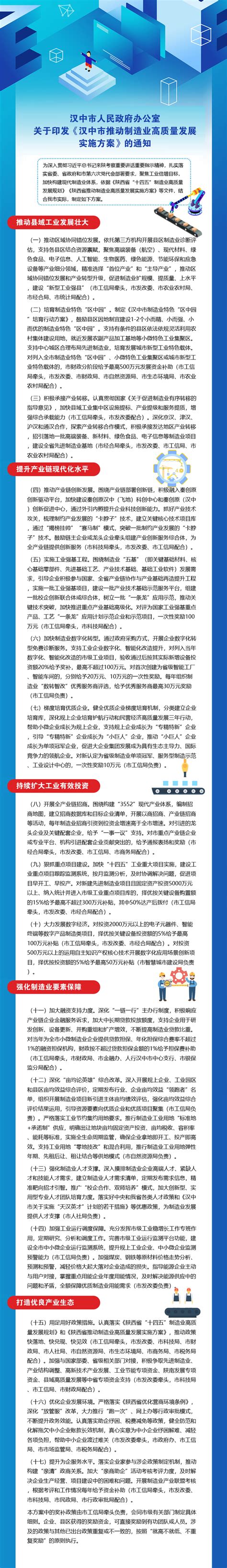 图解：汉中市人民政府办公室关于印发《汉中市推动制造业高质量发展实施方案》的通知 - 图文解读 - 汉中市人民政府