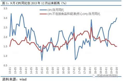 徐成2022年四季度表现，国富沪港深成长精选股票基金季度跌幅0.23%_收益率_管理_基金经理