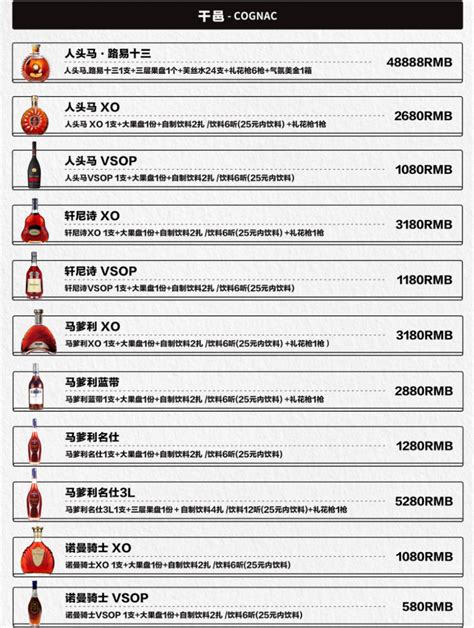 34个省级行政区“代表性”酒水品牌盘点！看看你的家乡上榜了哪一个品牌？_酒类_什么值得买