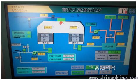 RTO设备在本单位的应用--中国期刊网
