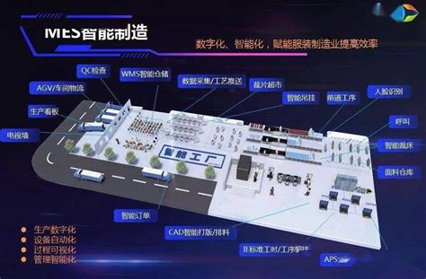 胶合板和LVL整厂解决方案-陆特（上海）机械有限公司