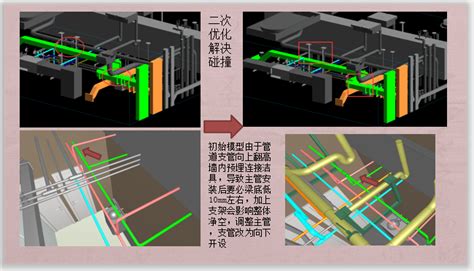 BIM技术在设备机电管线综合优化应用-BIM机电设计-筑龙BIM论坛