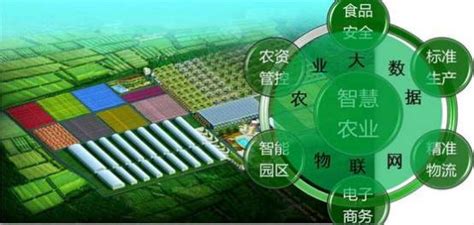 回顾2016农业十大关键词，农业圈一整年大事件都在这里!_北京山合水易规划设计院